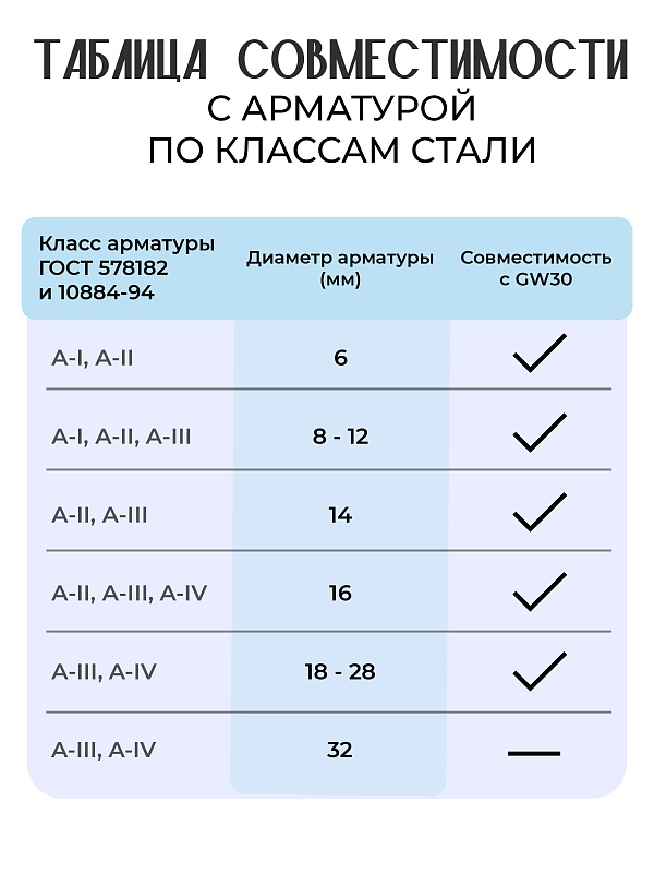 /upload/resize_cache/iblock/15f/800_800_0/6y3qgm5jvuix84jsvasg63eqry1568zw.jpg