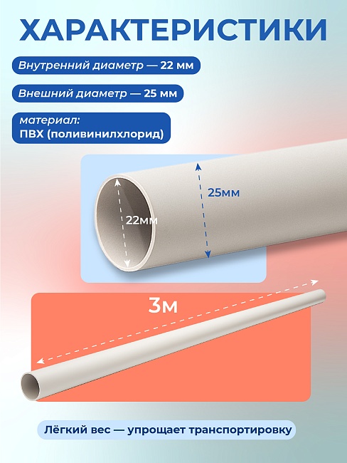 Фиксатор арматуры Промышленник трубка ПВХ под стяжные винты фото 3