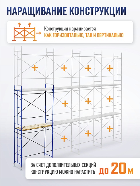 Леса строительные рамные ЛРСП 20 комплект 6x8 м фото 8